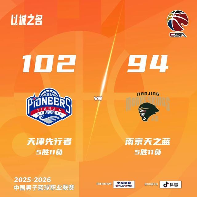 星空体育官方网站-新外援仍在磨合，南京同曦客场不敌天津男篮